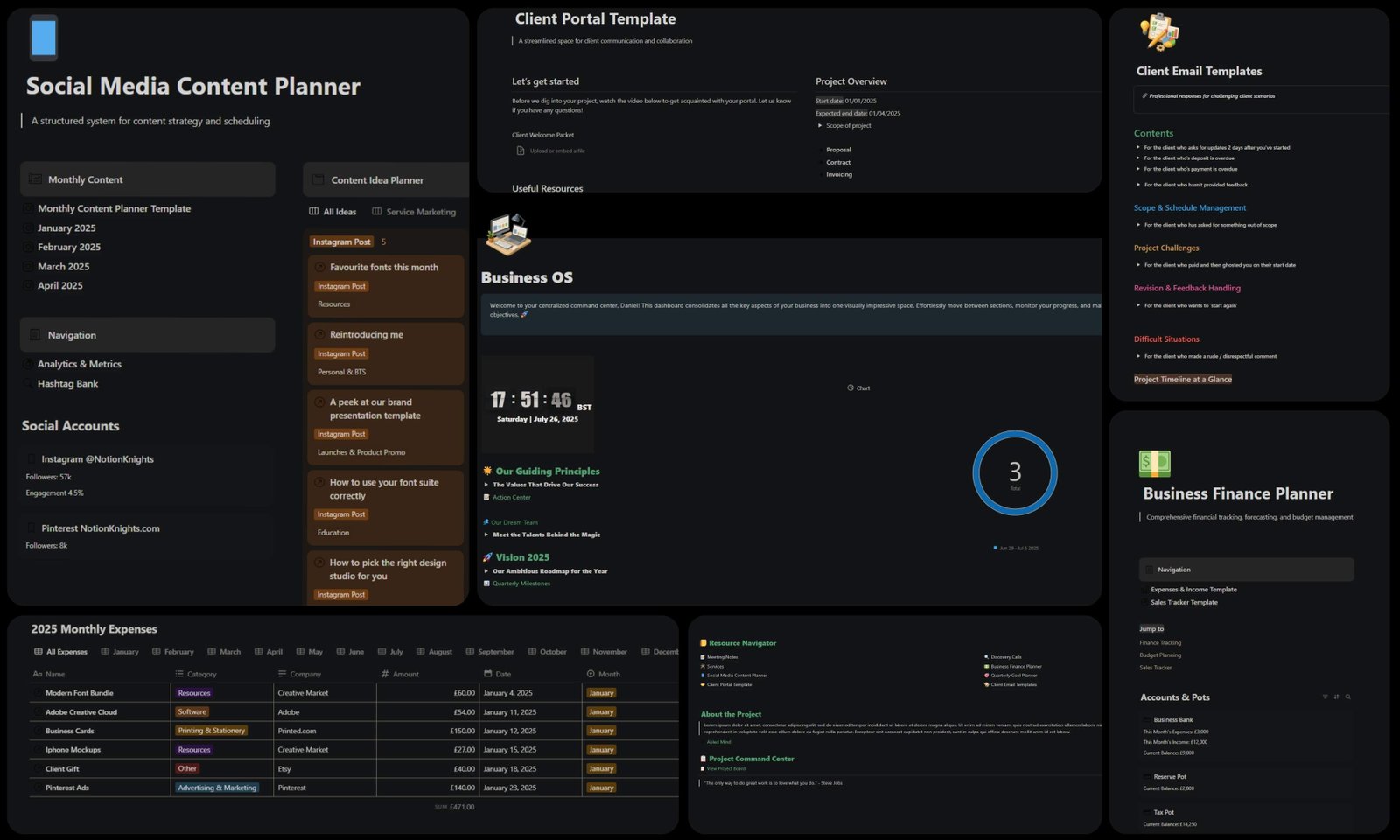Business OS